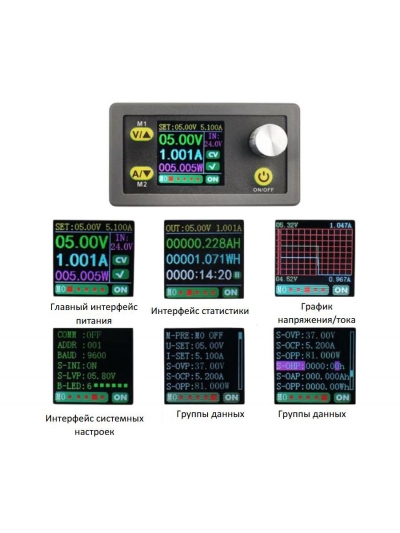 Лабораторный блок питания, WZ3605E, 36В 5A 80 Вт-5